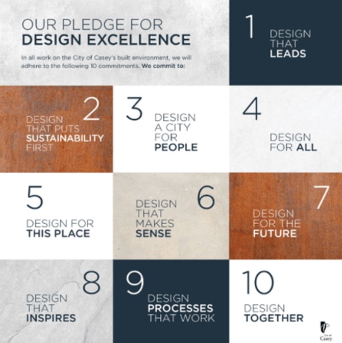 pledge for design excellence